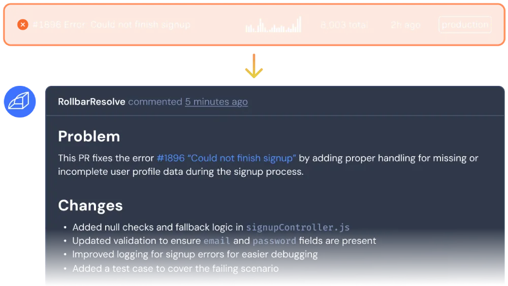 Rollbar resolve root cause analysis