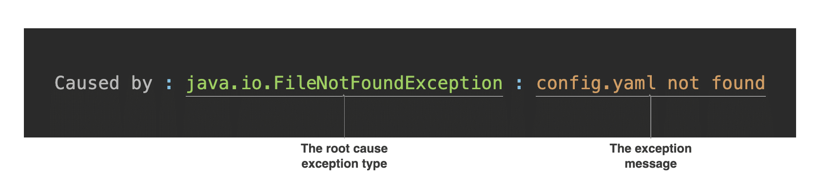 Java stack trace Caused by root cause