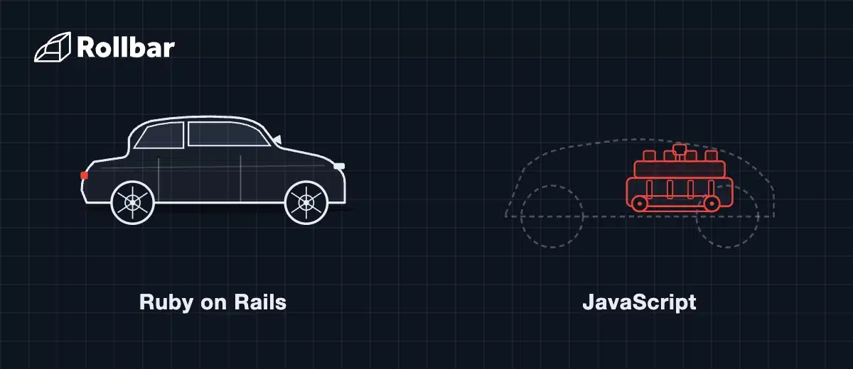 Ruby on Rails vs. JavaScript