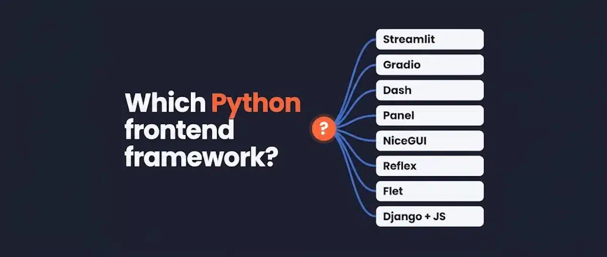 Which Python Frontend Framework Is Best? Use This Decision Tree