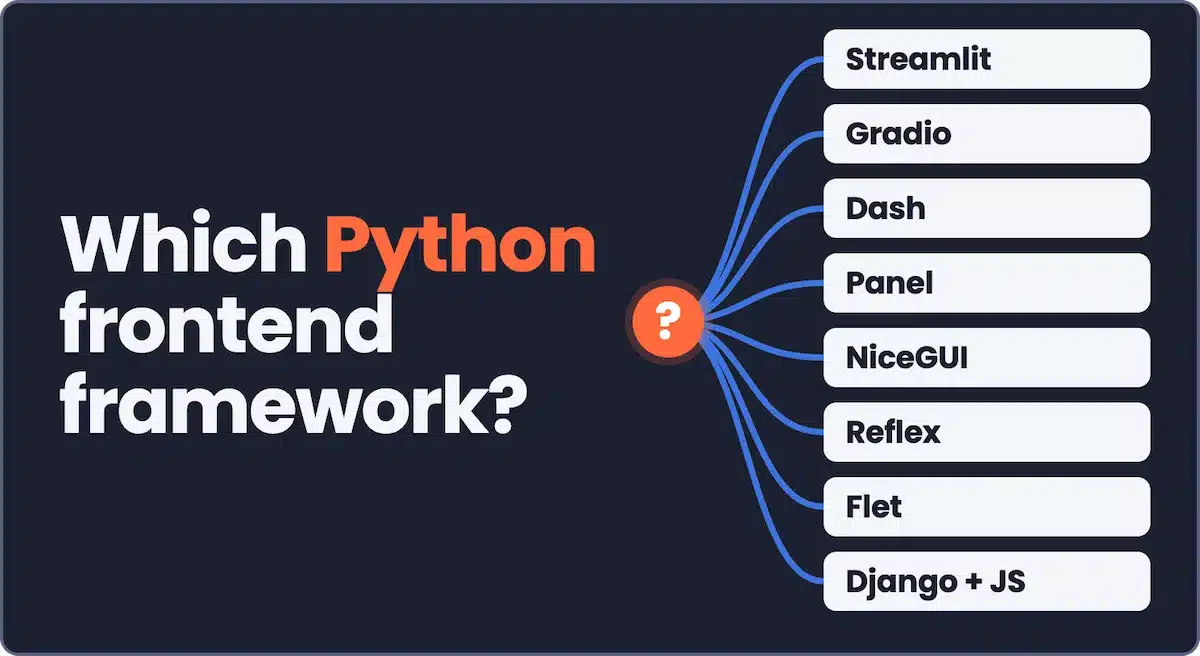Which Python Frontend Framework Is Best? Use This Decision Tree
